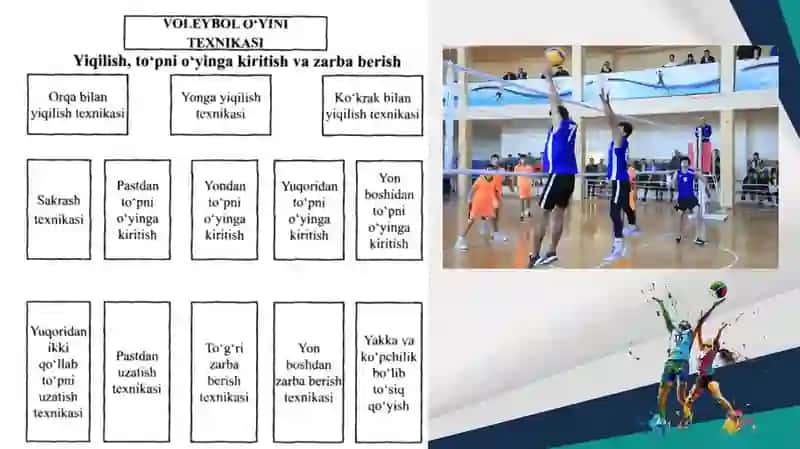 Voleybolda hujum va himoya texnikasi 4
