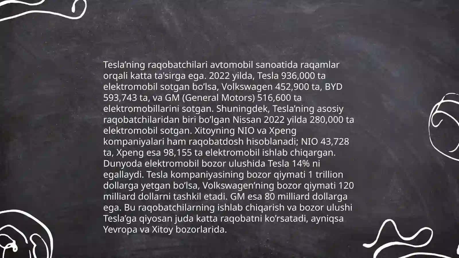 Tesla brendingi pozitsion strategiyasi 4