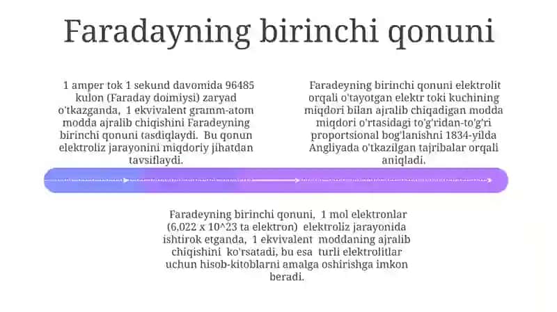 Elektroliz. Faradey qonunlari 4