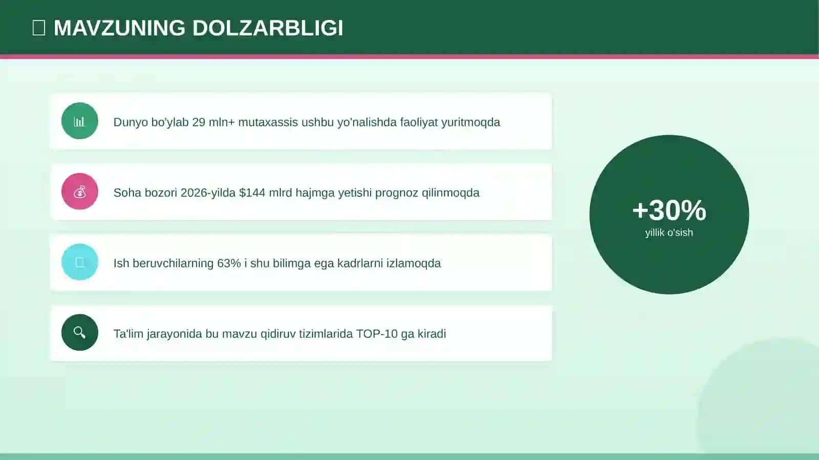 Taqdimot № 214 615 4