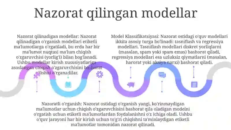 Modellar Klassifikatsiyasi 4