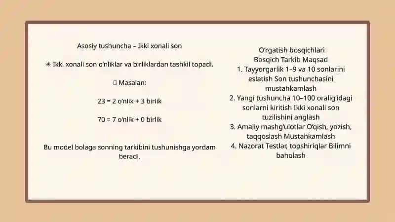 10ichida va 100 ichida nomerlashga o'rgatish metodikasini 4