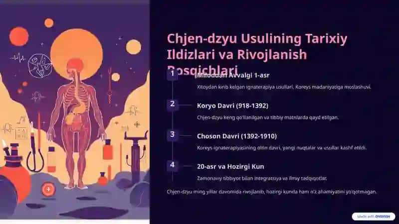 Qadimgi Koreys Tibbiyotida Chjen-dzyu Usuli 4