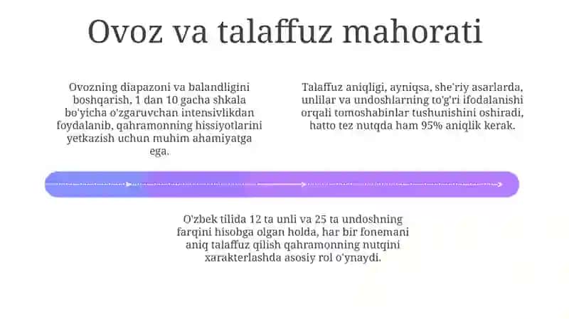 Dramatik asarlarni ifodali oʻqish 4