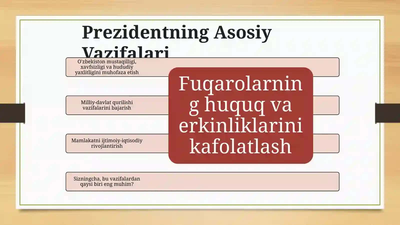 Prezidentning Asosiy Vazifalari 4