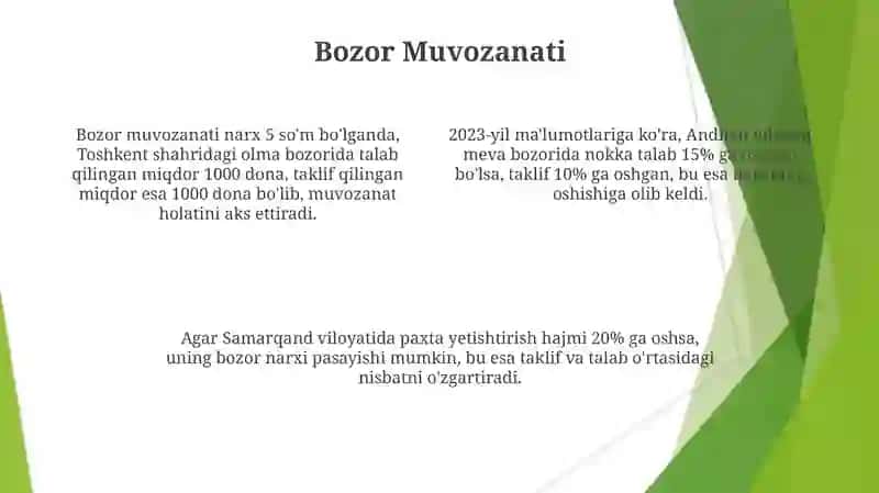 Bozor Muvozanati 4