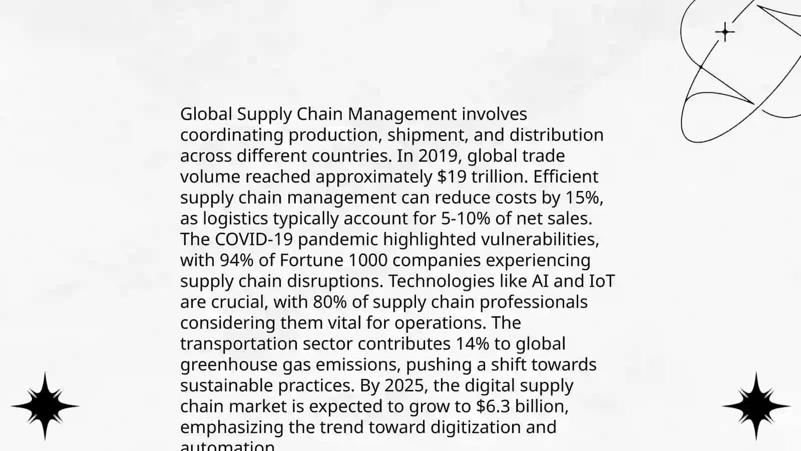 International Trade Theories 4