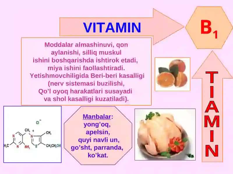 VITAMINLAR KLASIFIKATSIYASI 4