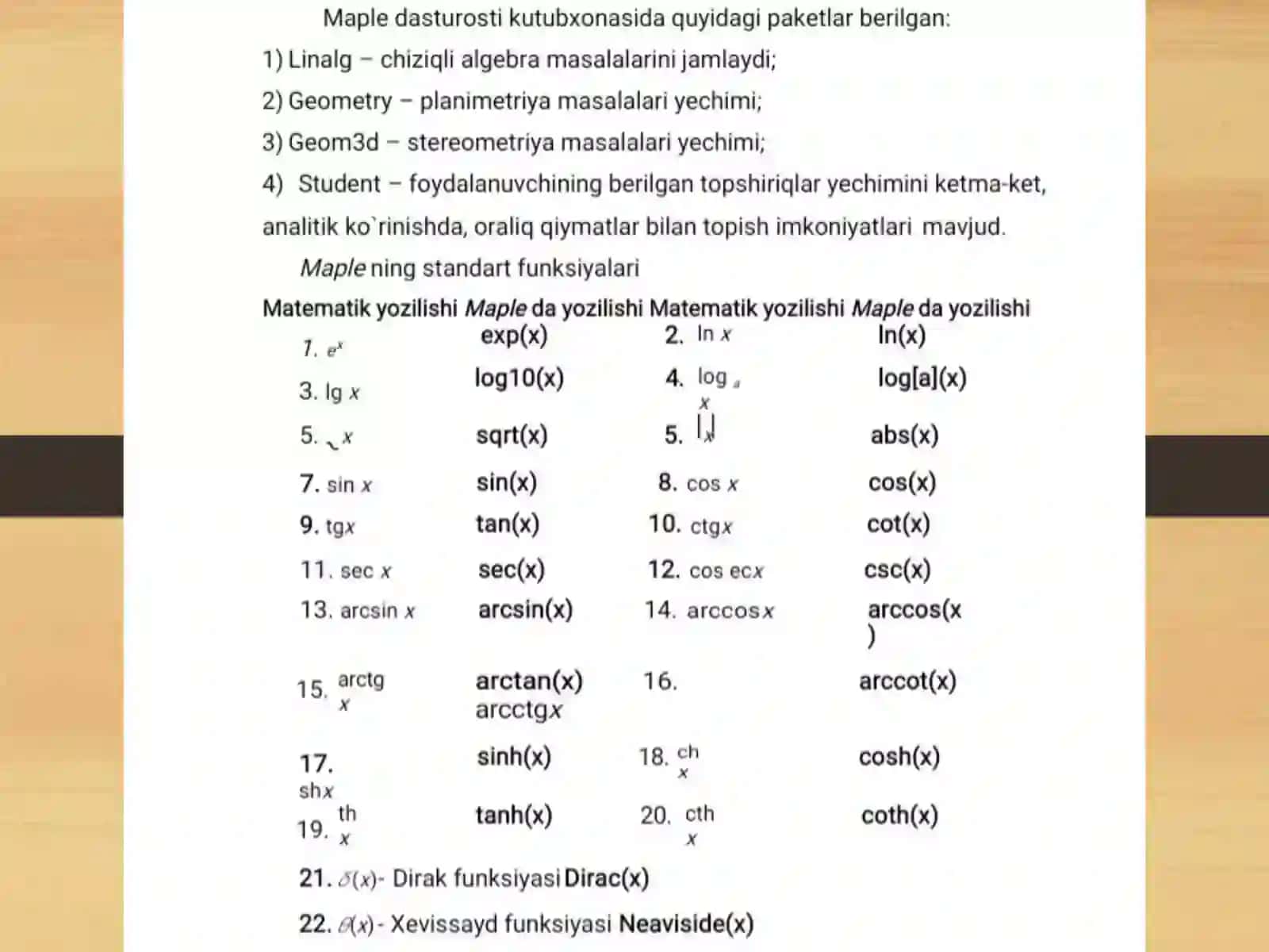 MAPLE DASTURI YORDAMIDA FUNKSIYA TO‘LIQLIKKA TEKSHIRISH 4
