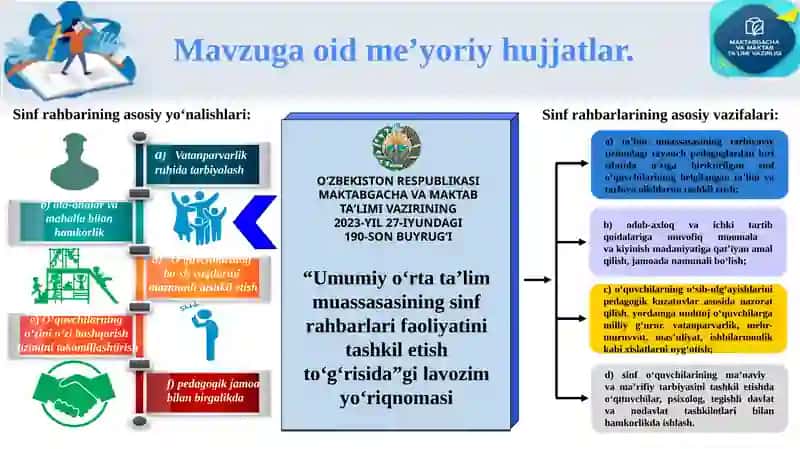 Sinfrahbarlik faoliyati samaradorligini oshirish 4