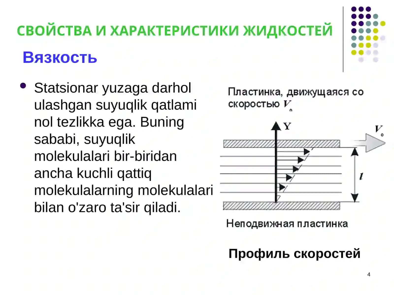 БИОРЕОЛОГИЯ И ГЕМОДИНАМИКА 4