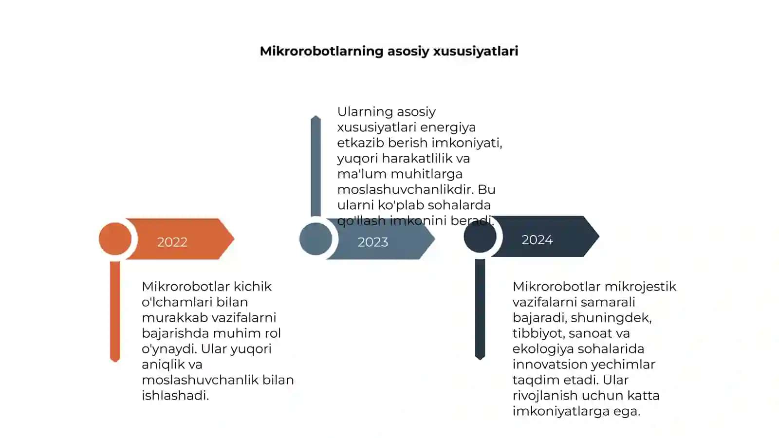 Mikrorobotlar va ularning xususiyatlari 4
