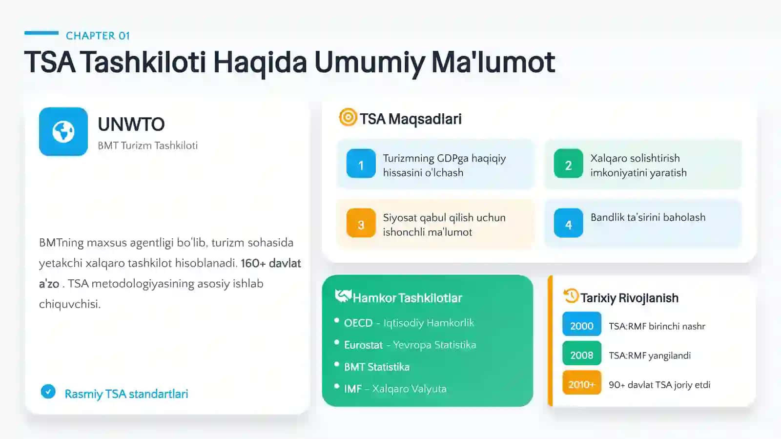 Tourism Satellite Account 4