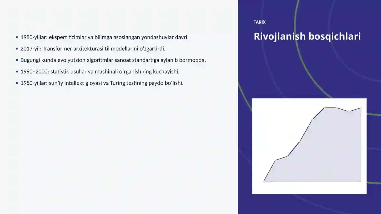 Evolyutsion algoritmlar va elektron tijorat: integratsiya qo'llanmasi 4
