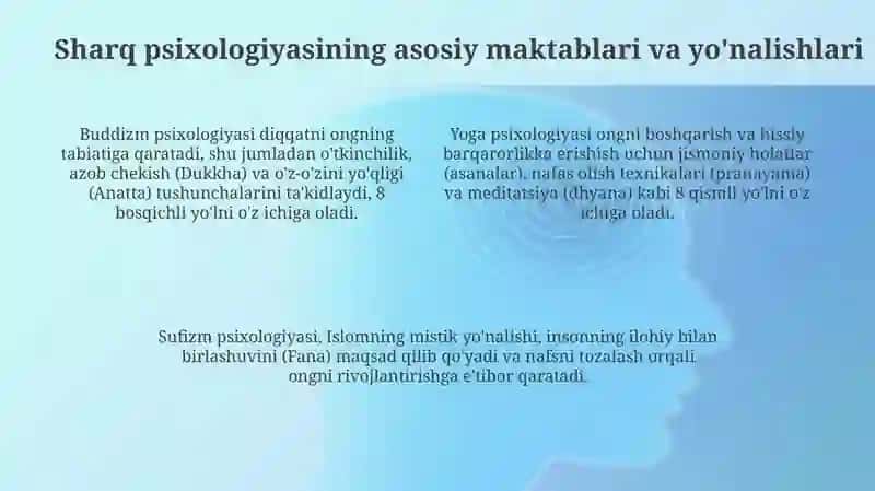 Sharqmutafakkirlariningpsixologikg'oyalari 4