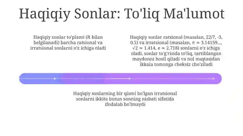 Irratsional sonlar. Haqiqiy sonlar 4