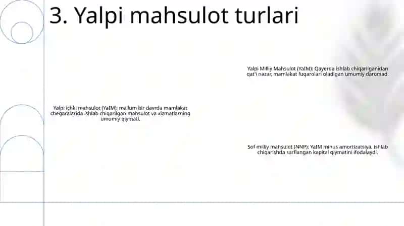 Yalpi Mahsulot 4