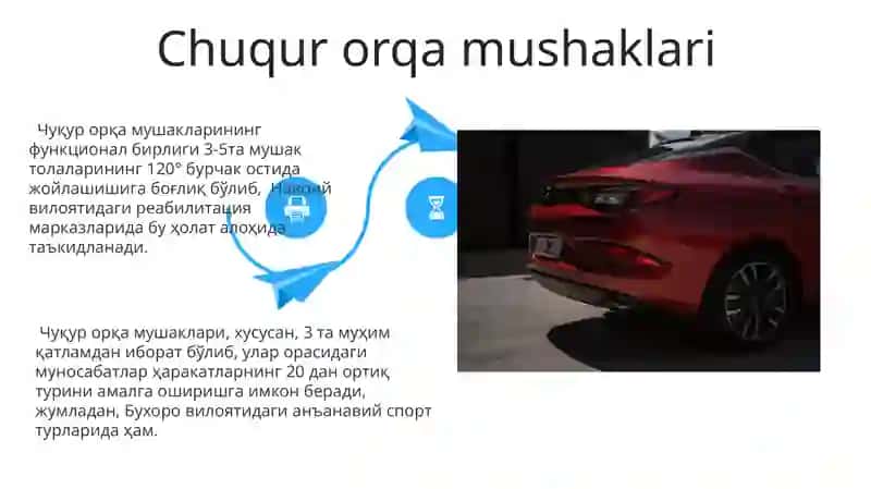 Orqa mushaklar va fassiyalari 4