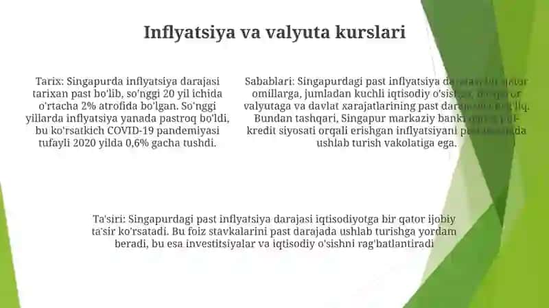 Singapur Iqtisodiyoti 4