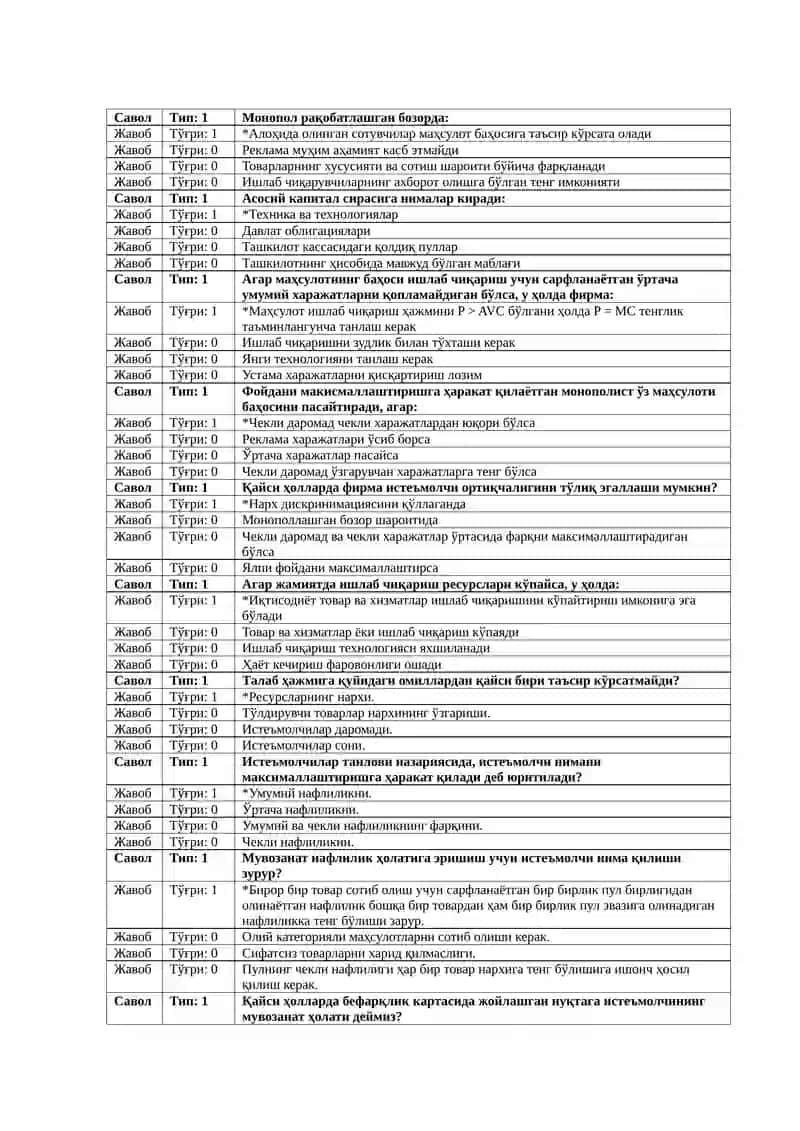 МИКРОИҚТИСОДИЁТ 4