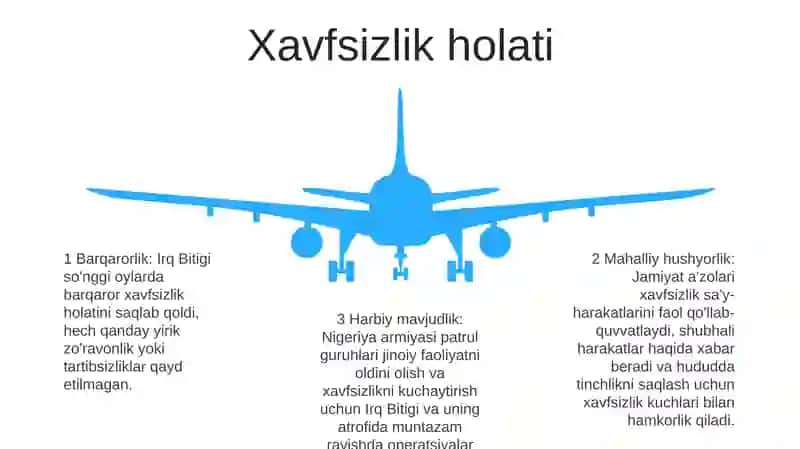 Irq Bitigi 4