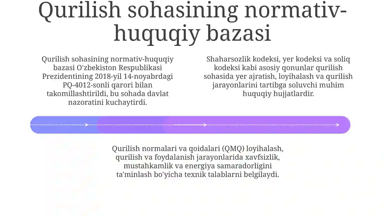 Õzbekiston Respublikasida Qurilish Sohasini Boshqarish va Tendensiyalar 4