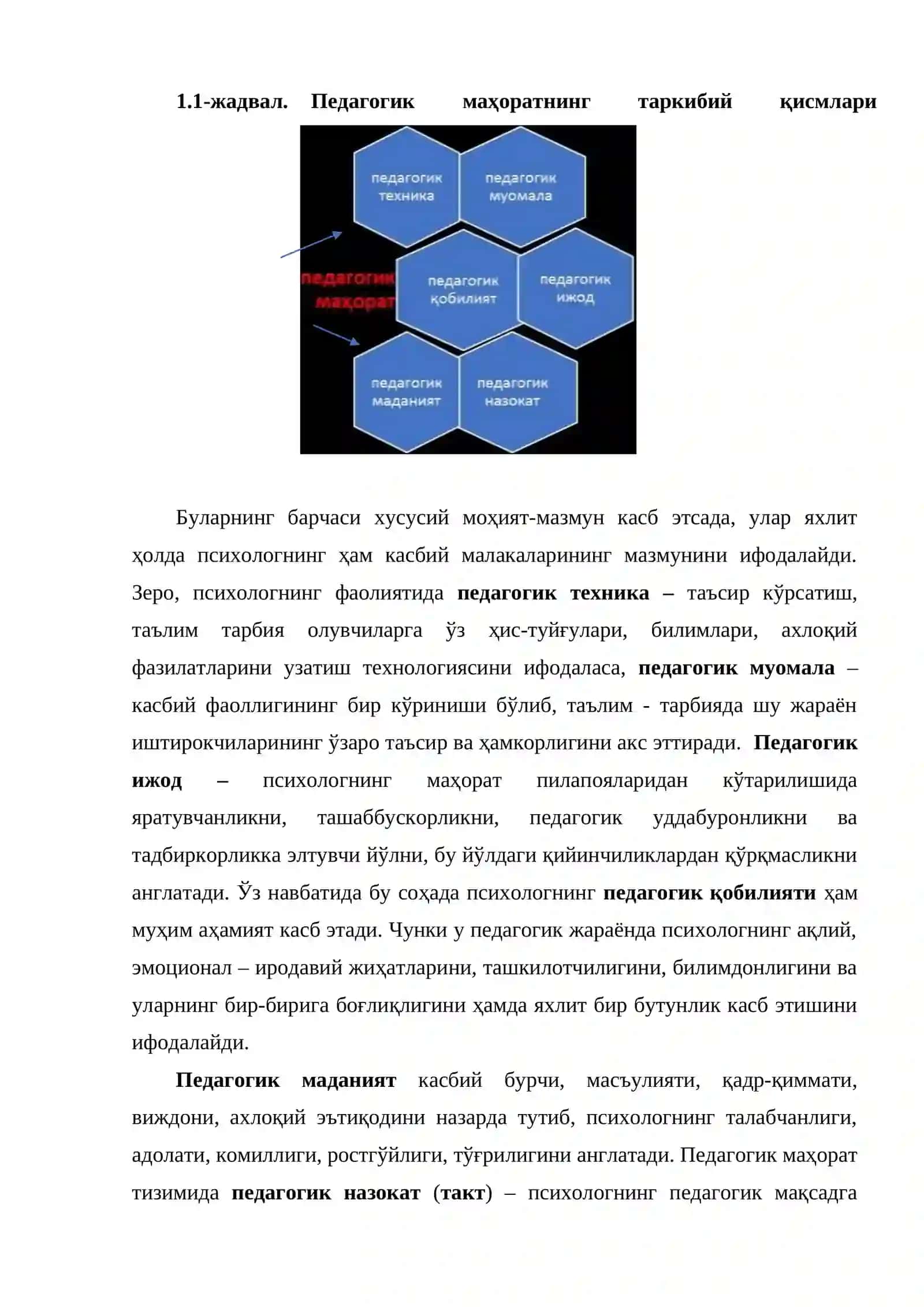 Касбий маҳорат психологияси 4
