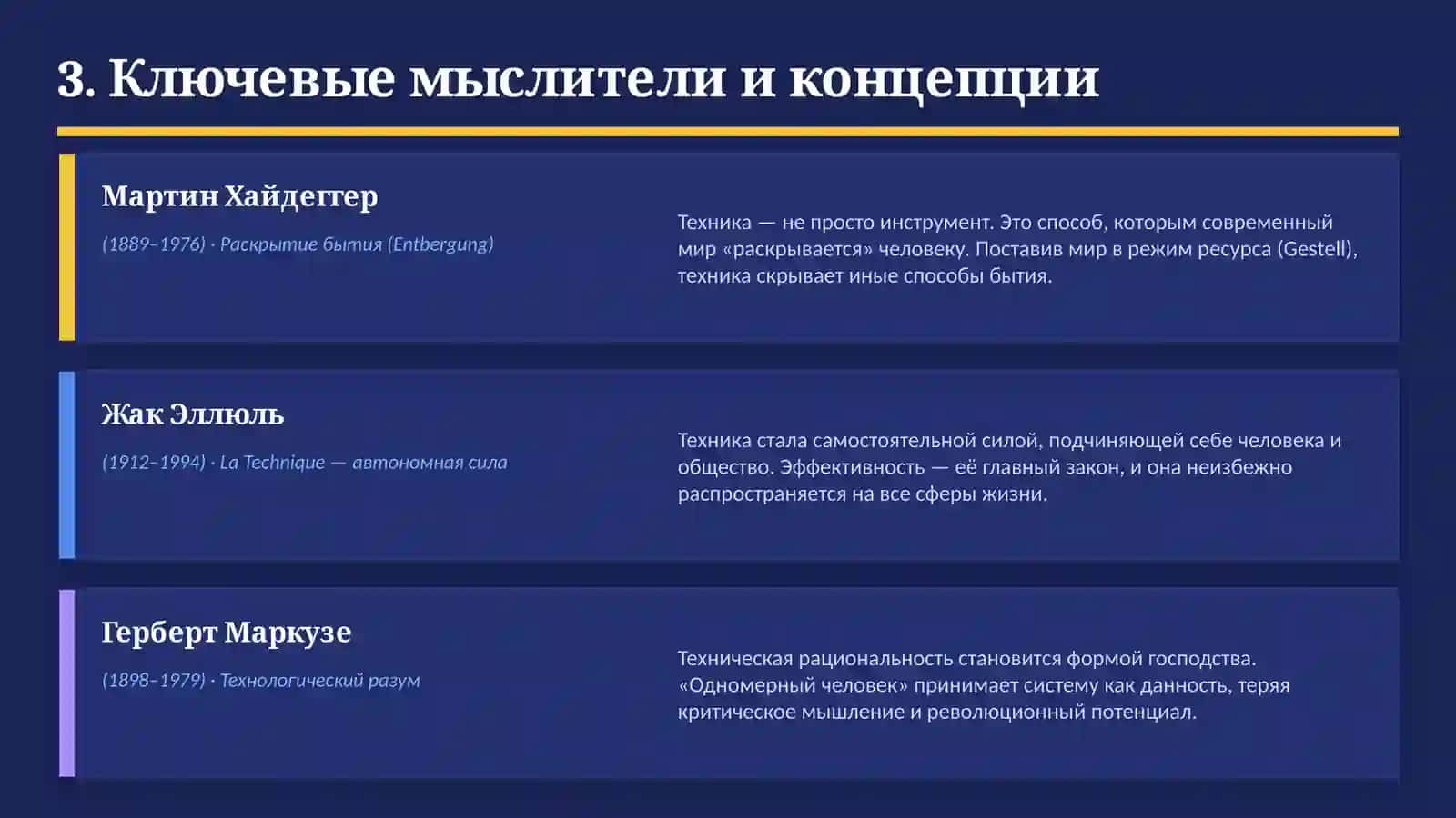 ФИЛОСОФИЯ ТЕХНИКИ 4