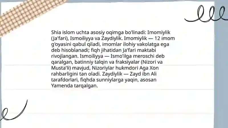 Islom dini, uning asosiy oqimlari va yonalishlari 4