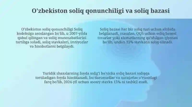 Soliqlarhisobi 4