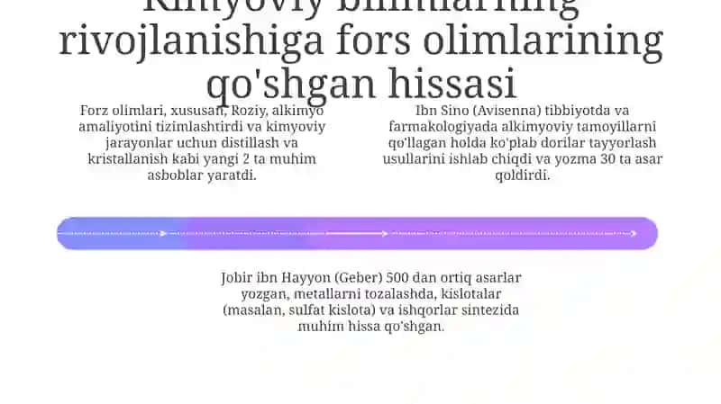Sharq alkimyosining yuksalishi 4