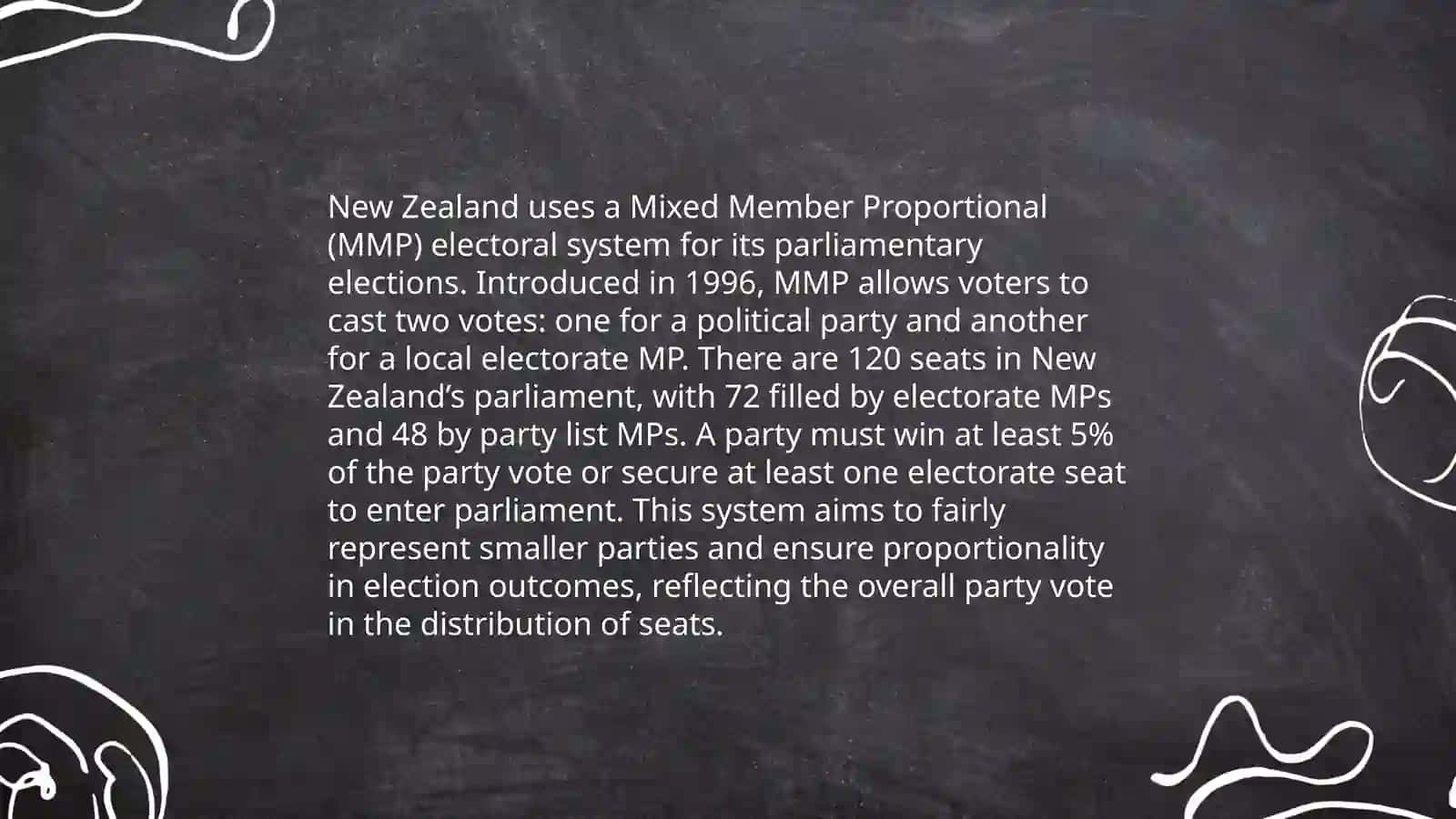 Political Institutions of the New Zealand 4