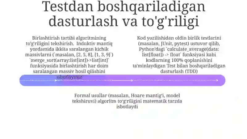 Algoritmni to'g'riligini tekshirishga misollar 4