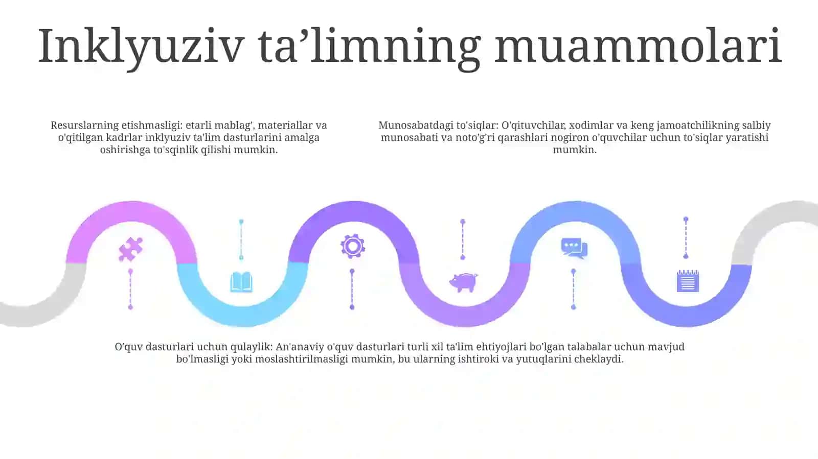 Turli YoʻNalishdagi Ilmiy Tadqiqotlar 4