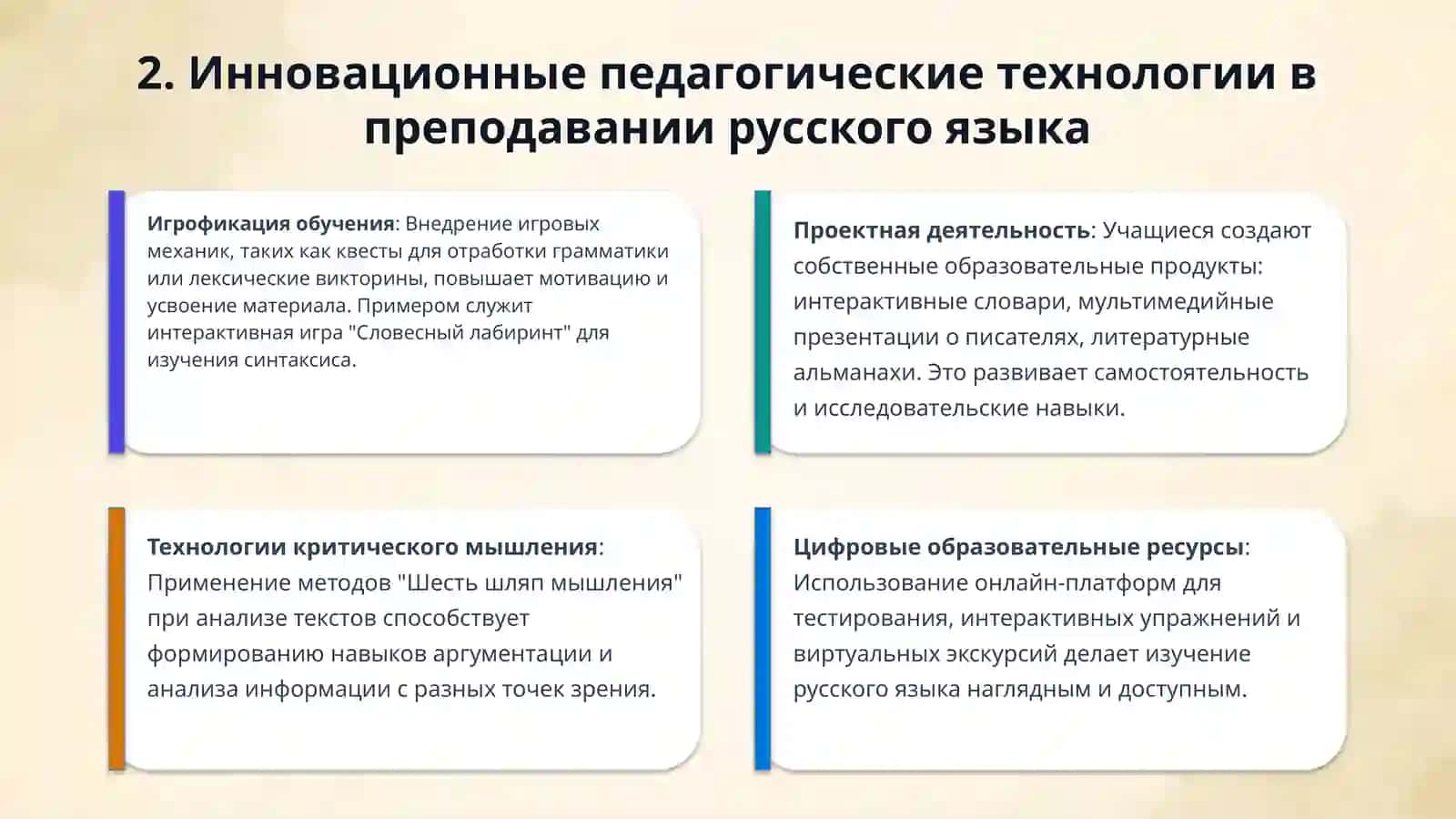 Творческая лаборатория учителя - словесника 4
