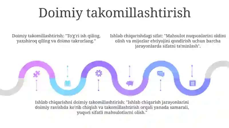Korxonalarda Maxsulot Sifati 4