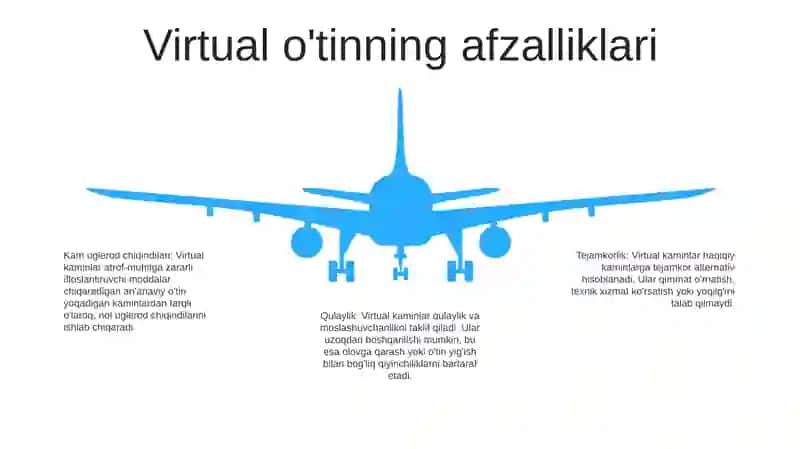Virtual OʻTinlarning Asorati 4