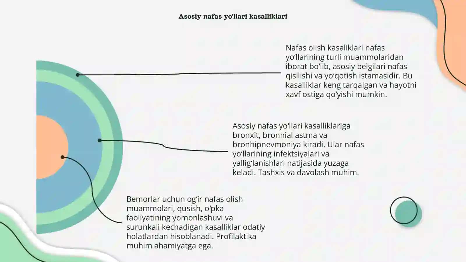 Nafas olish kasaliklari 4