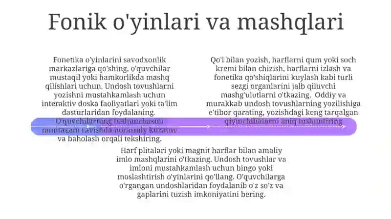 Imlo Strategiyalari 4