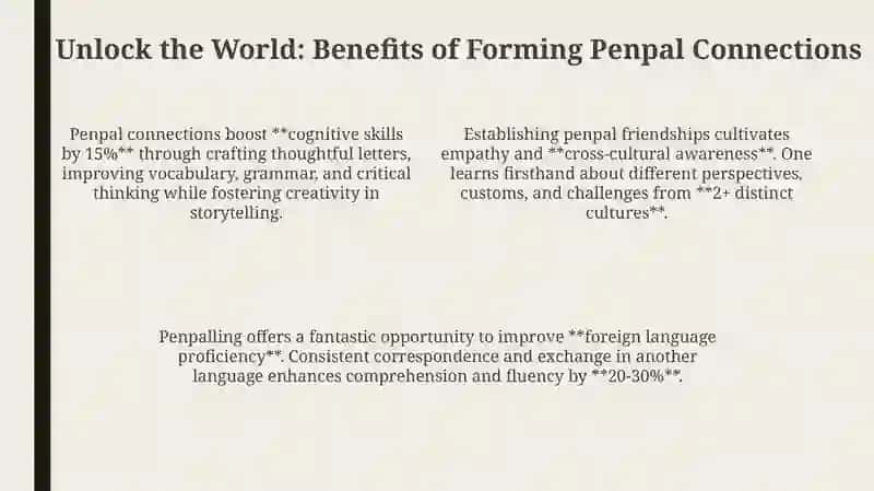 Writing topenpals 4