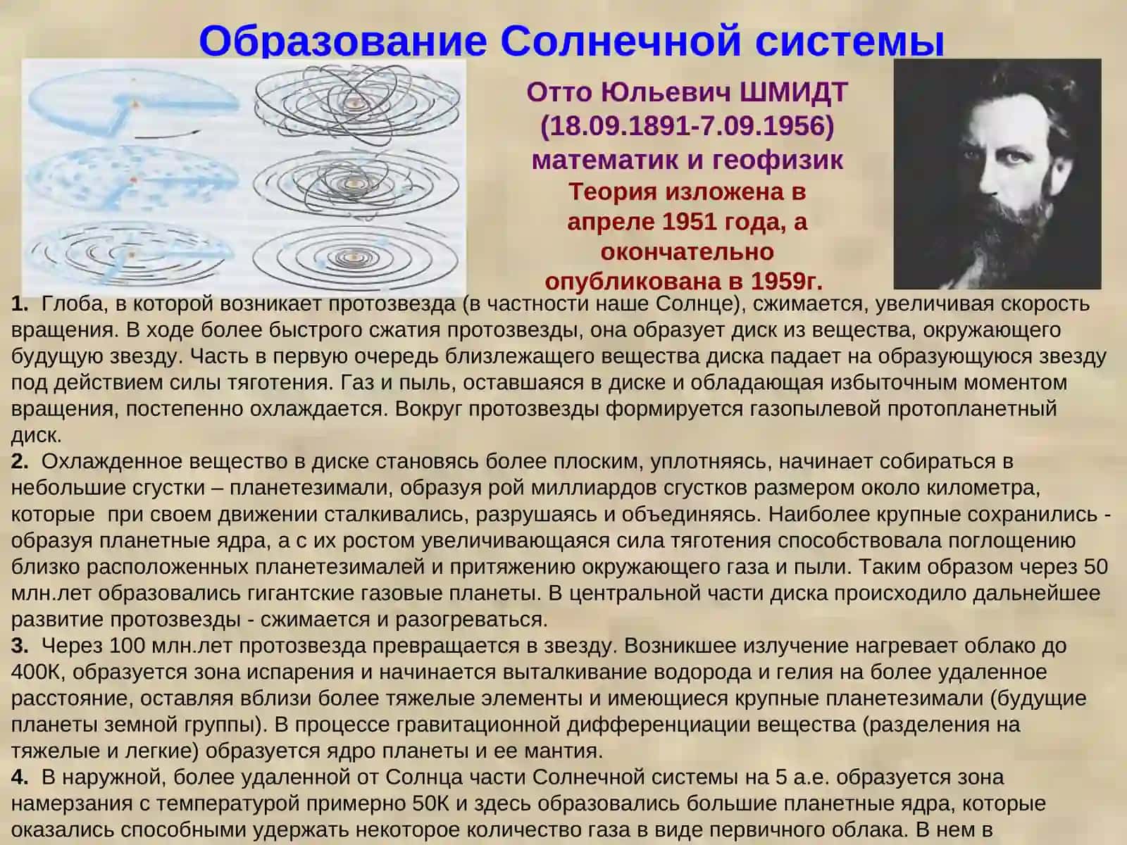 Происхождение Солнечной системы 4