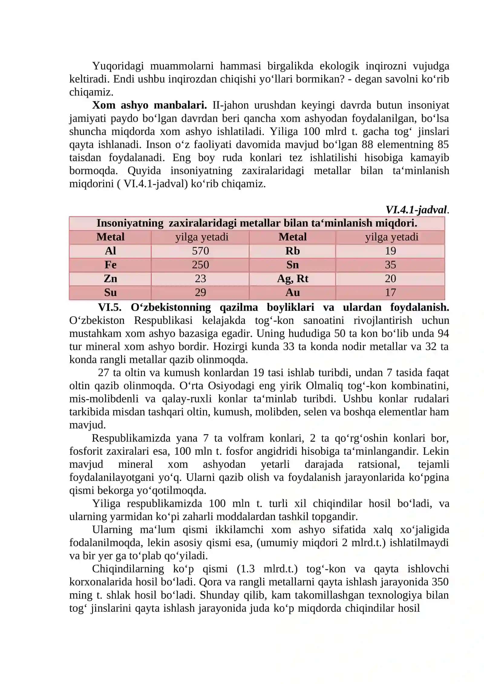 Tabiiy Resurslar va ularning turlari 4