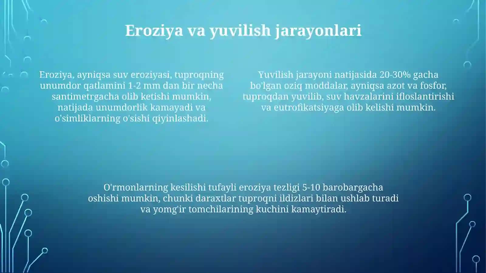 Tuproqning moddalarning to'planishi va yo'qligi 4