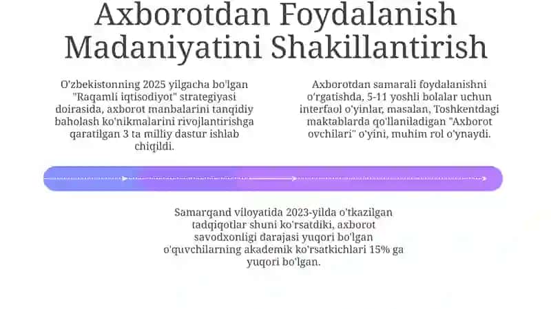 Texnalogiya taʼlimning didaktik tamoyillari 4