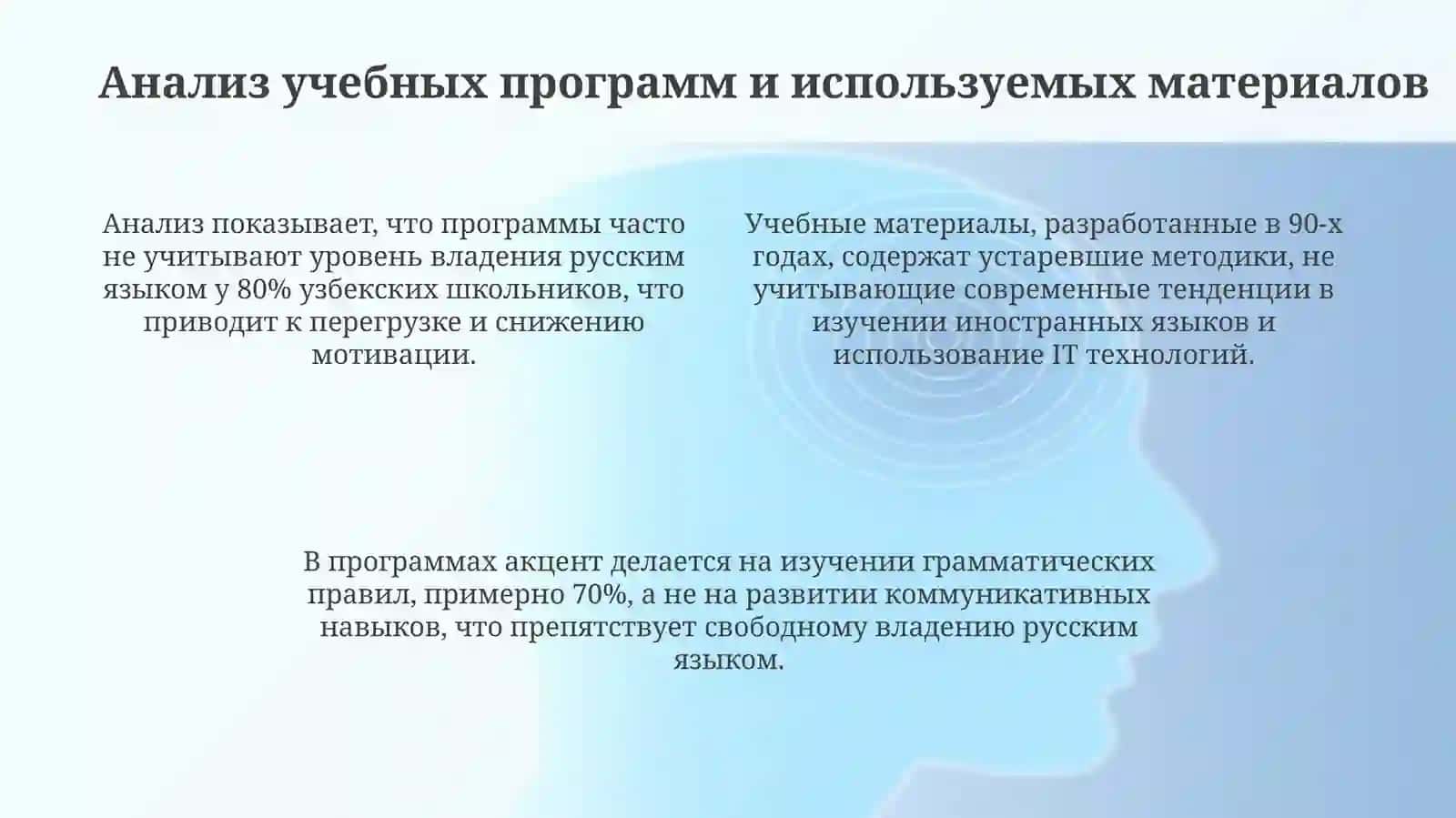 Методика изучения графики и орфографии русского языка в узбекской школе 4