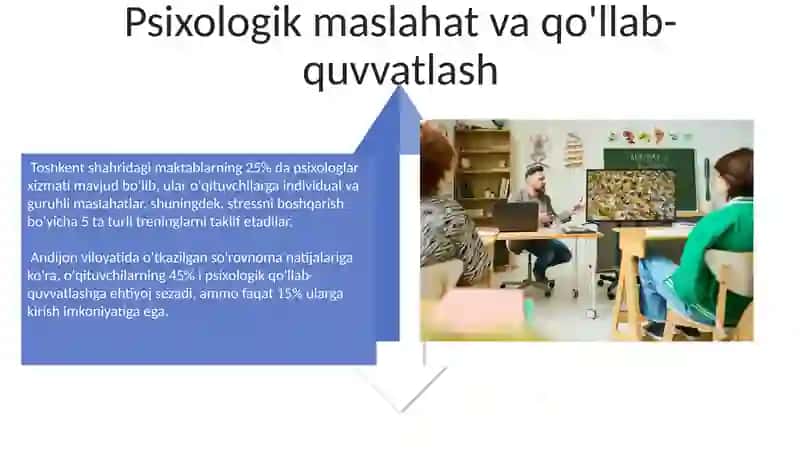 O'qituvchi psixologiyasi 4