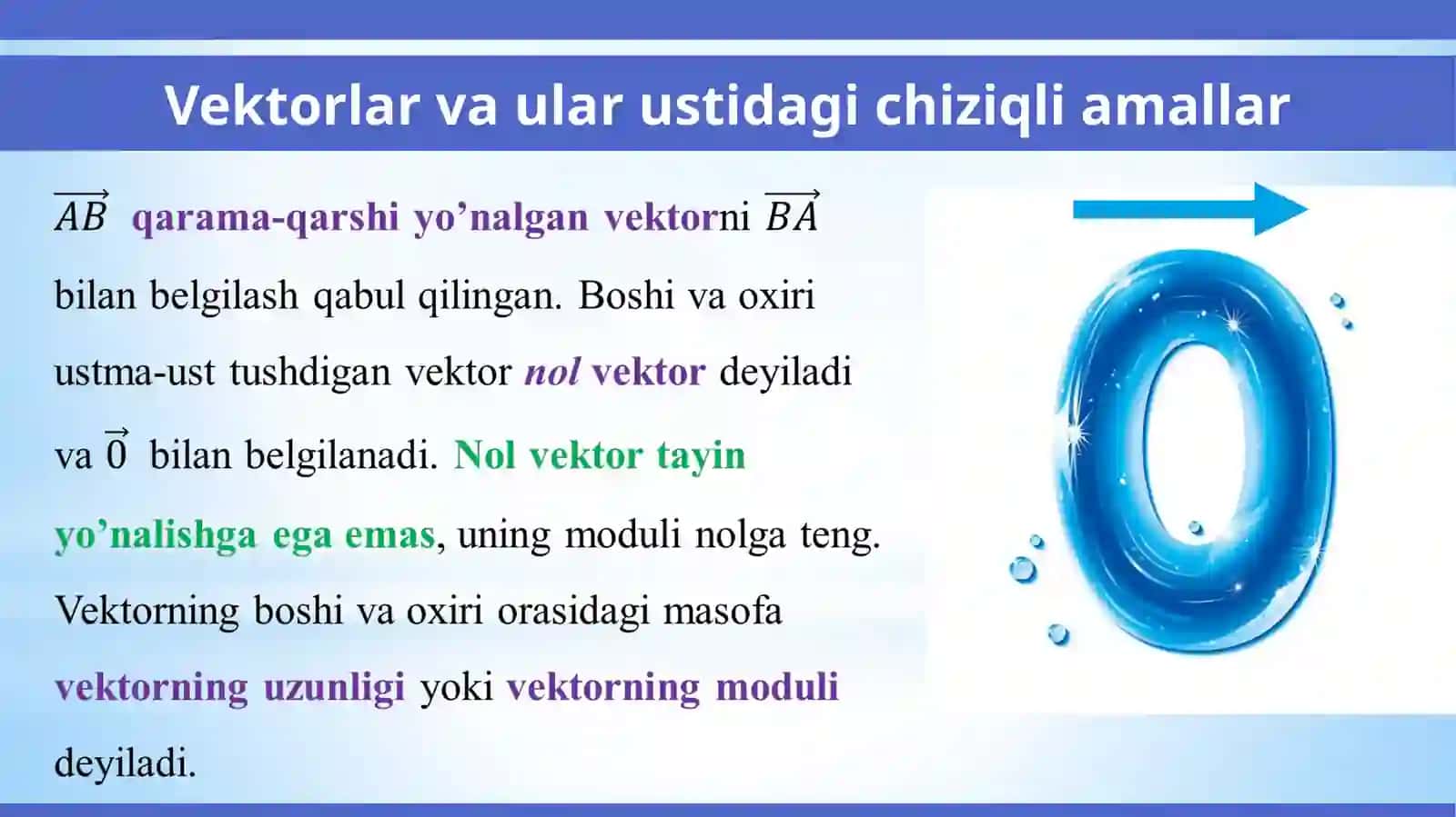 Vektorlar va ular ustidagi chiziqli amallar 4