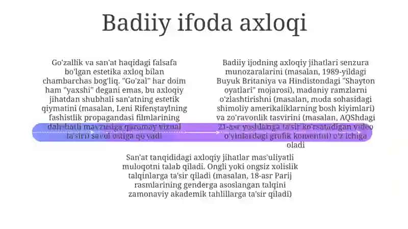 Falsafada etika va estetika 4