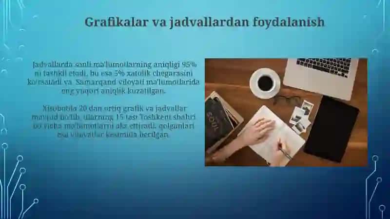 Xisobotning yozilish tartibi 4