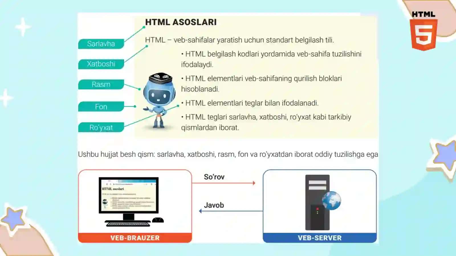 VEB-TEXNOLOGIYA ASOSLARI.HTML TILI 4